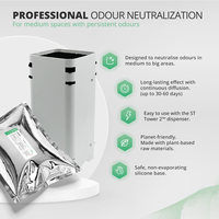 Neutraliseur d'odeurs polymère Formule verte : Odeurs de tabac, d'animaux domestiques, de poisson et d'humidité - Comprimé solide 40g - OEM / Marque privée