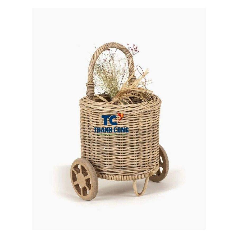 Personalizado como petición