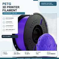 Filament PETG Or en Gros pour Impression Haute Vitesse Stable – Approvisionnement Fiable pour les Centres d'Impression 3D