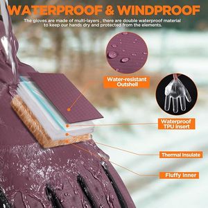 Gants d'hiver en similicuir à la mode avec doublure en polaire douce Style de mode de conduite quotidien élégant et durable - Product Image 2