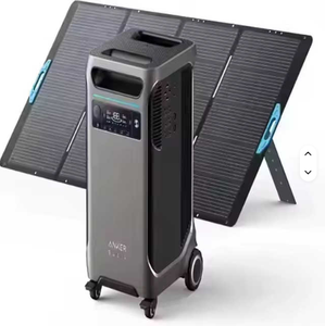 เครื่องกำเนิดไฟฟ้าพกพา Anker SOLIX ของแท้รุ่นใหม่ พร้อมแผงโซลาร์เซลล์ 400W - Product Image 4