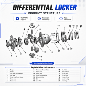 Différentiel blocant E Locker H233B pour Nissan Patrol GR Y61 Y60 GU <span class=keywords><strong>GQ</strong></span>, amélioration 4x4 pour expéditions tout-terrain et overland dans le désert - Product Image 3