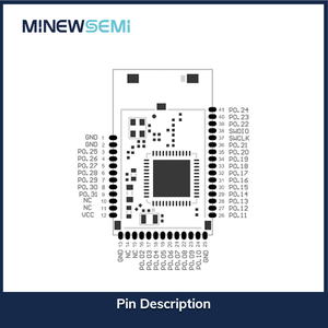 Minewsemi nrf52832 Nordic ZigBee tốt nhất BLE <span class=keywords><strong>bluetooth</strong></span> 5 máy phát ms50sfb2 lưới BLE mô-đun KC chứng nhận cho không dây - Product Image 6