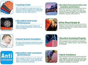 แผ่นหลังคาพีวีซี5คลื่นที่ทนทานสำหรับอาคารแบบพกพาน้ำหนักเบามีฉนวนกันความร้อนรองรับโครงสร้างการออกแบบกันน้ำ - Product Image 4