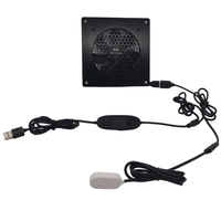Puissant ventilateur de panneau d'armoire USB à flux d'air puissant de 80mm avec système de contrôle de thermostat de précision 0-60 ℃ pour le refroidissement des maisons pour animaux de compagnie