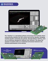 Controlador de Router de 3 Ejes / Centro de Torneado RADONIX PC-Pro LAN 4A, Máquina CNC Industrial con Cambio Automático de Herramienta XYZ, 1 Año de Garantía