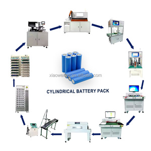Dây chuyền lắp ráp mô-đun pin trụ Xiao Wei 18650 21700 26650 32700, dây chuyền sản xuất pin lithium-ion - Product Image 1