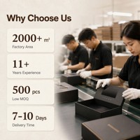 Kotak hadiah Video LCD 7 "HD, dioperasikan atau kontrol Magnet karton LCD pemutar otomatis untuk bunga