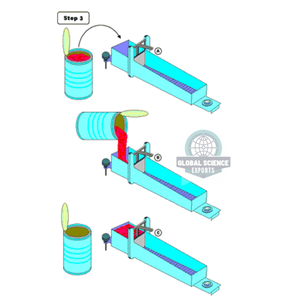 Consistomètre/Viscosimètre en Acier Inoxydable Global Science Exports Haute Précision 0,1%~0,5% FS pour Tests Eau/Huile Protection IP67 - Product Image 4