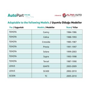 Clip para Maletero y Portaequipajes para Toyota Camry, Celica, Previa, Supra, Lexus GX470, SC430, Scion tC - 1 Pieza - Product Image 4