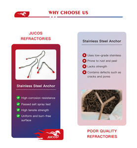 Ancres Réfractaires Type V Y U Acier Inoxydable 304 <span class=keywords><strong>310S</strong></span> 330 Système d'ancrage de revêtement de four - Product Image 4