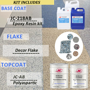 סיטוני שרף אפוקסי גיליון שרף פוליאוריאה פוליאוראה שרף פוליאוריאה פוליאוראה שרף פוליאוריאה - Product Image 2