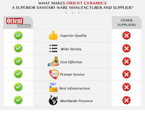 Pedestal de lavabo de cerámica blanca certificado por la CE, lavabo de 460x470x870mm, ISO, en venta - Product Image 5