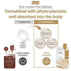 MEDIHEAL Placenta Essential Mask 10 Pieces - Product Image 3