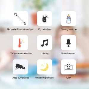 Nouvelle Caméra Bébé Connectée 2025 de 2,8 Pouces, Moniteur Bébé Intelligent avec Audio et Rappel d'Alimentation Électronique - Product Image 5