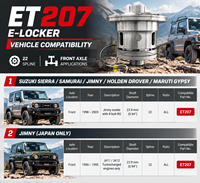 Bloqueur de différentiel avant électrique ET207 Jimny E-Locker 22 cannelures 8 boulons pour Sierra Samurai JA11 JA12 4X4 pour Suzuki