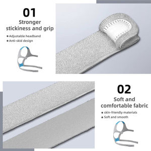 Courroie de <span class=keywords><strong>masque</strong></span> CPAP compatible avec <span class=keywords><strong>Resmed</strong></span> <span class=keywords><strong>AirFit</strong></span> <span class=keywords><strong>N20</strong></span> F20 F30 F10 N10 Airtouch <span class=keywords><strong>N20</strong></span> F20 F30 F10 N10 - Product Image 3