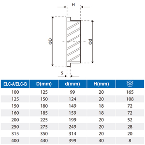 Systèmes <span class=keywords><strong>de</strong></span> CVC Pièces Ventilation Conduit Externe Diffuseur Soffite Évent D'échappement En Aluminium Air Vent avec Oiseau Souris <span class=keywords><strong>Protection</strong></span> <span class=keywords><strong>Grille</strong></span> - Product Image 2