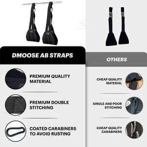 High Quality Adjustable Arm Supports Hanging Ab Straps for Core <b>Strength</b> <b>Training</b> Padded Bodyweight Exercises Made Rubber - Product Image 2