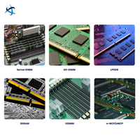 Memori Server DDR5 7200MHz RDIMM Dual Rank X4 ECC 128GB Grosir untuk AI, Model Besar, Pusat Data Perusahaan, dan HPC
