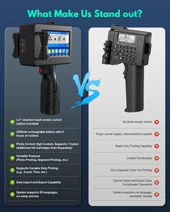 Toàn Cầu Ngôn Ngữ Cầm Tay Di Động Máy In Phun Mực Vô Hình Cho Hàng Loạt Số Ngày Logo Mã QR Hình Ảnh Trứng Bất kỳ Bề Mặt - Product Image 4