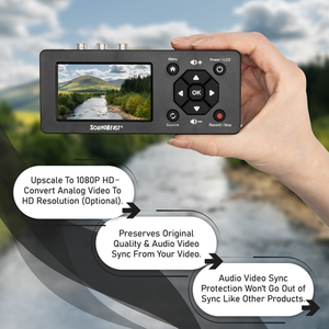 SoundBeast Video Capture <b>Box</b> 2.0 Record Video & Audio from VCR, VHS, AV, RCA, S-Video, Hi8, Camcorder, DVD, Cassette Tape - Product Image 5