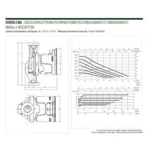 Circulador Electrónico de Rotor Húmedo Evosta2 Dab 75/130 SOL 60188404 para Sistemas HVAC - Product Image 4