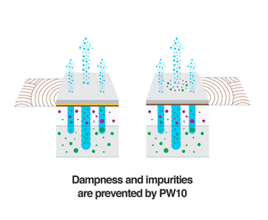 FILA Solutions PW10 Sellador Antiefloración Precolocación para Piedra, Granito y Mármol, Repelente al Agua, Consolidante y Bloqueador de Manchas - Product Image 4
