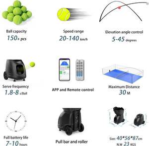 Máquina de Padel PT 9001 Profesional con Control Remoto y Aplicación, 35 Puntos de Lanzamiento, Velocidad Ajustable (12-87 MPH), Capacidad para 150 Pelotas - Product Image 3
