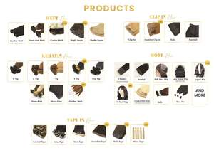 Extensiones de cabello humano Remy virgen 100%, pelucas de encaje transparente de alta calidad vietnamitas de doble dibujo, estilos sueltos de ondas naturales profundas - Product Image 6