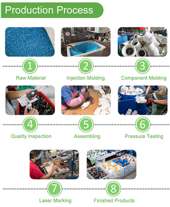 ตัวทีท่ออุตสาหกรรม SCH80พลาสติก upvc <span class=keywords><strong>สาม</strong></span><span class=keywords><strong>ทาง</strong></span>แบบลดได้เท่ากันสำหรับน้ำประปา - Product Image 5