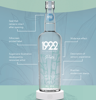 Cachaça 1922 Prata Spiritueux de canne à sucre brésilien 700ml
