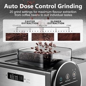 Don Feliz 1350W Programmable Digital Control Stainless Steel Professional Espresso <b>Machine</b> 20 Bars 1.8L Tank 100g Bean Hopper - Product Image 5