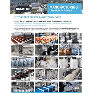 Sceor Inositol 10 & 25กก. ถุง fibc จำนวนมากที่มีโลโก้ตามสั่งส่วนผสมอาหาร - Product Image 4