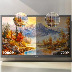 32-Inch Smart Outdoor TV 1080P Full Sun Brightness Weatherproof for Outside <b>Wireless</b> Connectivity for Kitchen Use - Product Image 5