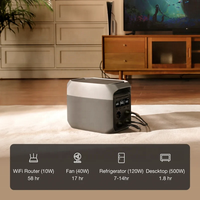 DELTA 3 2000 air 1000w Centrale Électrique Portable Générateur Solaire Station de Recharge pour Camping en Plein Air et Usage Familial de Secours Électrique