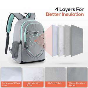 2024 Striped Pattern <b>Large</b> Capacity Gym Bag Waterproof Multi-Function Sports Backpack Custom Logo Fashionable Travel Bag Design - Product Image 6