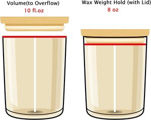 Bocaux à bougies épais faits à la main à fixer au mur pour la décoration de la maison, 12 pièces, 7 OZ, bocaux vides avec couvercles en bois, contenants d'échantillons givrés, 2 couleurs - Product Image 4