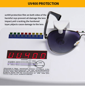 Lunettes de soleil ovales classiques pour homme, verres métalliques rétro Uv400 Tac, Cool, monture en alliage, lunettes de soleil ovales polarisées - Product Image 5