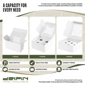 Made Italy Eco-Friendly Recyclable Luxury Rectangular Rigid Paperboard <b>Box</b> Window Cupcakes Muffins Pastry Packaging Customizable - Product Image 5