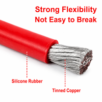 Cable de Silicona con Certificación UL 22AWG AWM3530, Cable Flexible de Cobre Estañado para Altas Temperaturas, Fabricantes de Cables