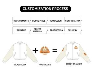 Veste de baseball varsity en chenille personnalisée, broderie, 100% laine, vintage, rouge et blanc, pour hommes. - Product Image 6