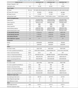 Aires Acondicionados Híbridos Solares para Calefacción/Refrigeración Doméstica, 12000 BTU / 18000 BTU / 24000 BTU, Sistema Inverter AC/DC, OEM - Product Image 5