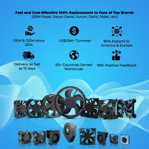 Ventilador Axial de CA de Alta Velocidad 220/230V, 120mm con Rodamiento de Bolas, Ventilador de Refrigeración 120x120x25mm para Ventilación de Escape de Equipos Electrónicos - Product Image 5