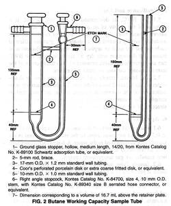 Tubo de Vidrio en Forma de U Personalizable OEM, Tubo de Muestra de Carbón Activado para Determinación de Butano, Uso en Laboratorio Según ASTM D5228 - Product Image 5