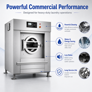 Lavadora Comercial Automática, Lavadora de Autoservicio para Negocios de Lavandería - Product Image 3