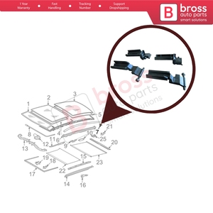 ชุดรางม่านหลังคาซันรูฟ BSR501 รุ่น A2118950105, A2118950205 สำหรับรถยนต์เมอร์เซเดส ซี W203 อี W211 จัดส่งจากตุรกี - Product Image 5