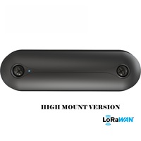 COMPTIPIX FLAT BLACK 2 HIGH MOUNT LORAWAN ®   Sensor de Ocupación 3D para Conteo de Personas y Análisis de Flujo, Hecho en Francia