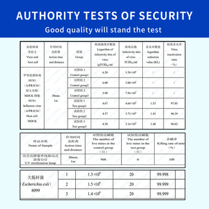 Nhà Máy Bán sỉ xách tay tia cực tím tiệt trùng với điều khiển từ xa hoạt động - Product Image 4