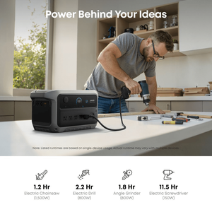 Station d'alimentation portable Anker SOLIX C2000 Gen2 |   2 048 Wh / 2 400 W (4 000 W en crête) |   Recharge ultra-rapide en 58 minutes |   Extensible jusqu'à 4 kWh - Product Image 3